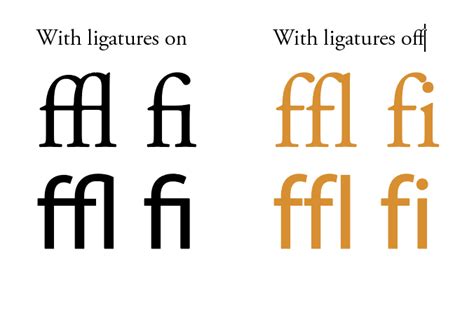 When To Use Ligatures In Typography