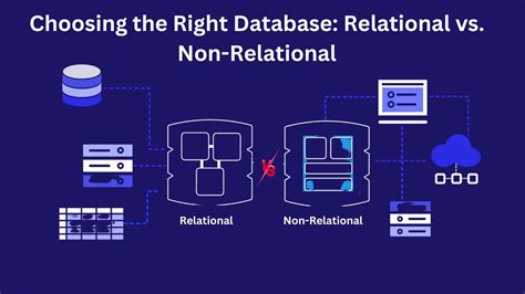 when to use non relational db