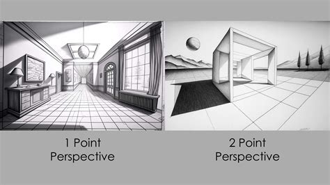 When To Use One Point And Two Point Perspective