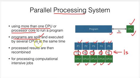 when to use parallel processing