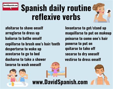 when to use reflexive verbs in spanish