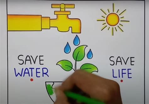 When To Use Save And Save As