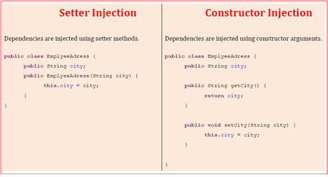 when to use setter injection and constructor injection