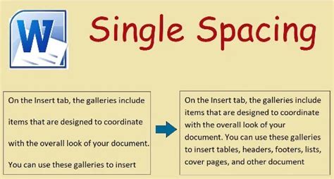 When To Use Single Space Lines In A Paper