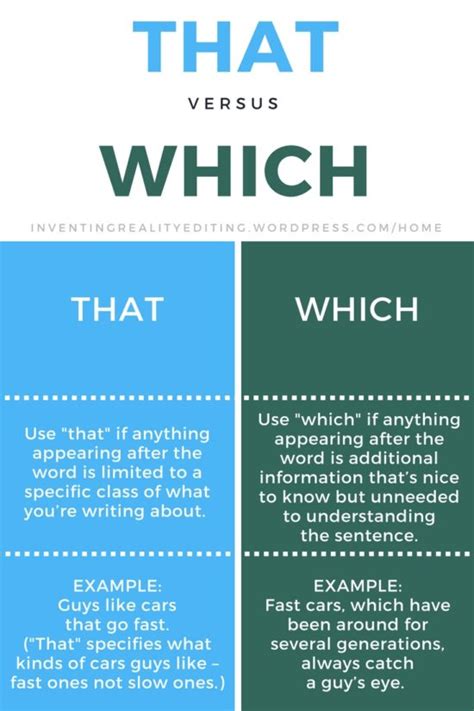 when to use that vs which in sentence