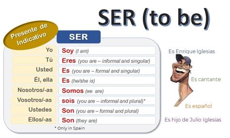 when to use the verb ser in spanish