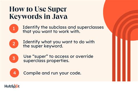 When To Use This Keyword Java