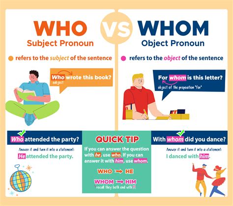 when to use whom vs which