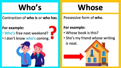 when to use whose vs which