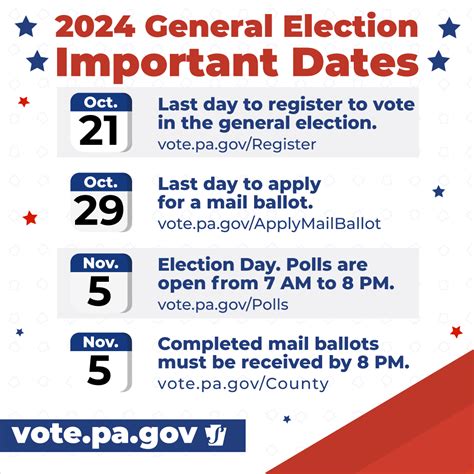 when to vote in pa
