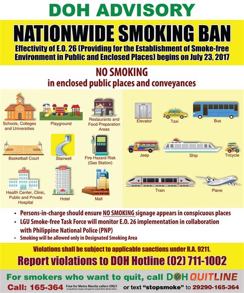 when was a national public smoking ban issued