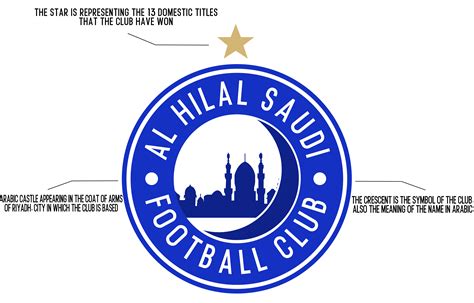 when was al hilal founded