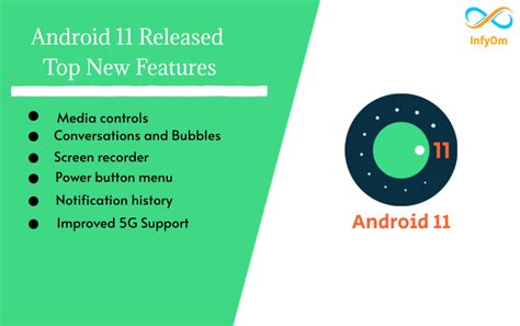 when was android 11 introduced