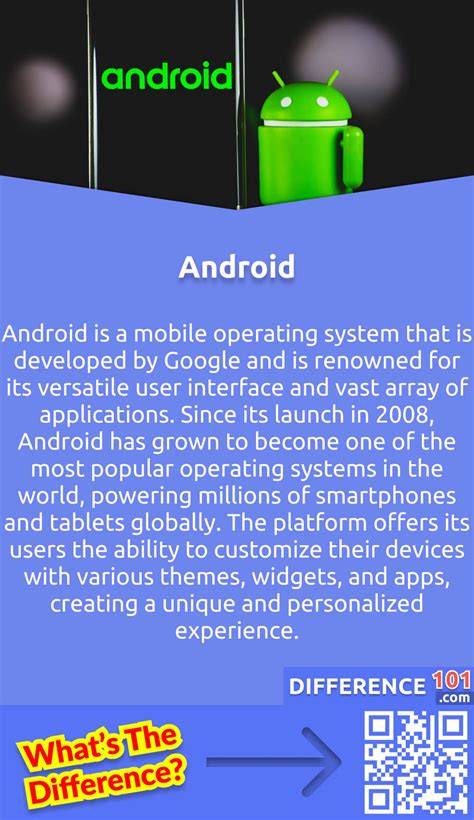 When Was Android Developed? A Comprehensive Timeline & Origin Story