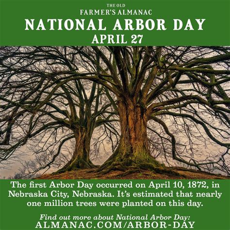 when was arbor day founded