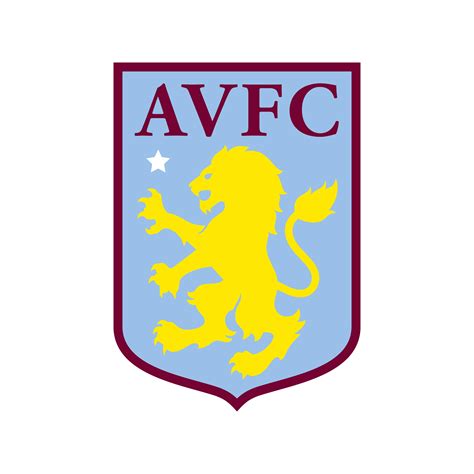 when was aston villa fc founded