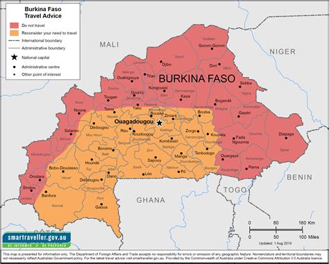 when was burkina faso founded