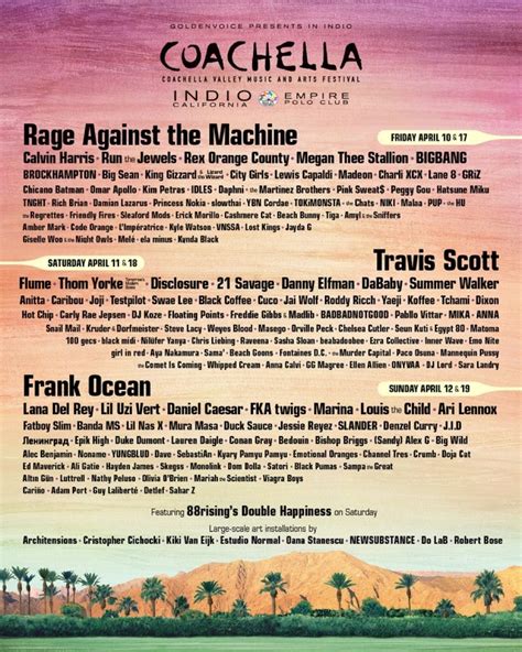 when was coachella 2020