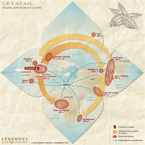 When Was Cocoa Tree Invented