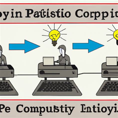 when was copy and paste invented