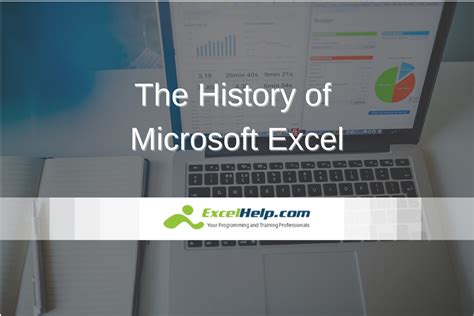 when was excel invented