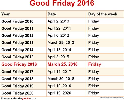 when was good friday in 2016