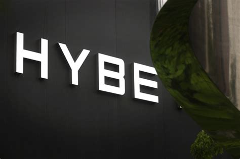 when was hybe founded