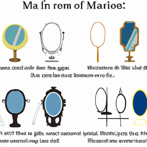 When Was Mirror Invented