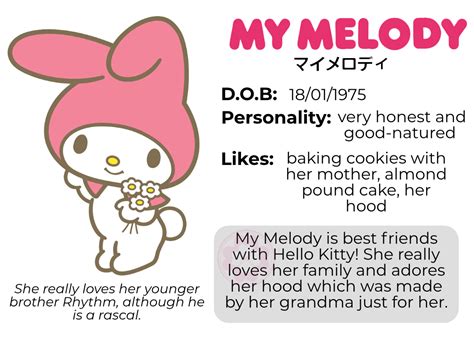 when was my melody born