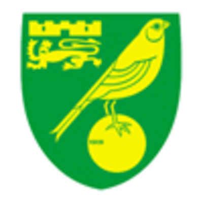 when was norwich city fc founded