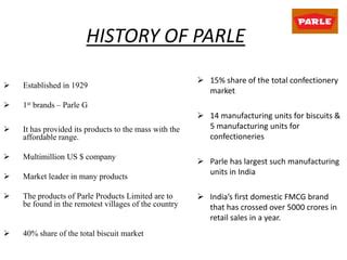 when was parle established