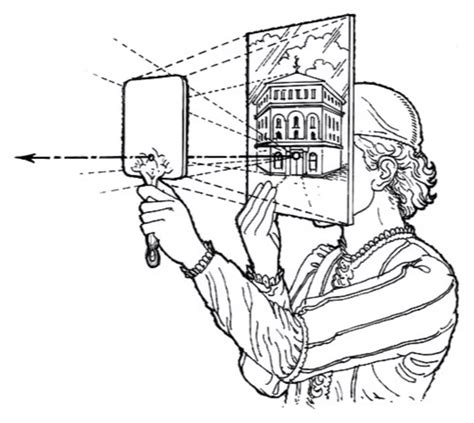 When Was Perspective Invented In Art