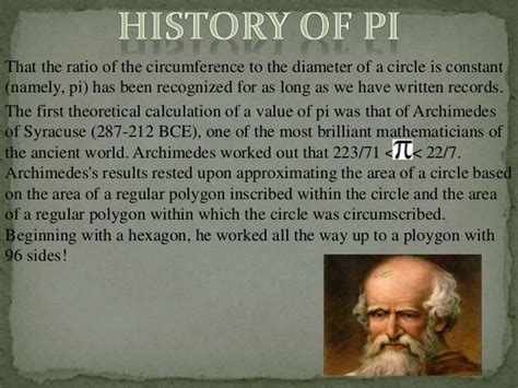when was pi invented