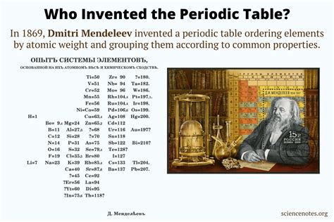 When Was Table Invented