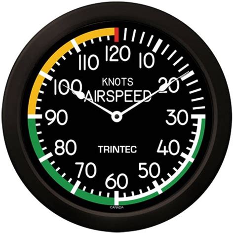 when was the airspeed indicator invented
