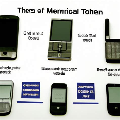 When Was The Cell Invented