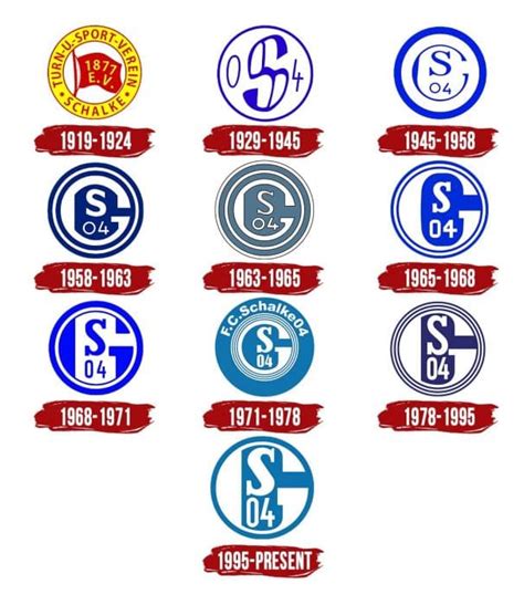 when was the fc schalke 04 founded