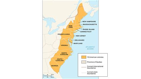 When Was The Us Established