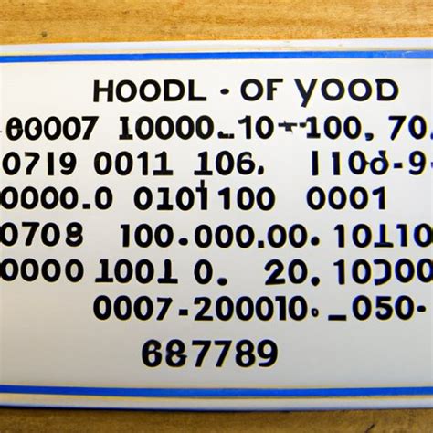 when were area codes invented