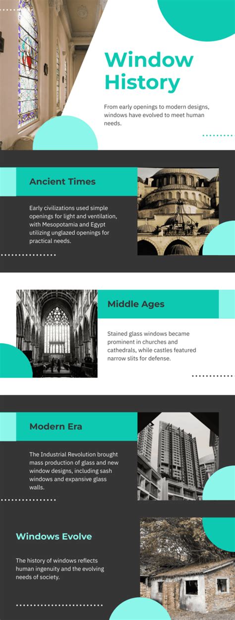 when were automatic windows invented