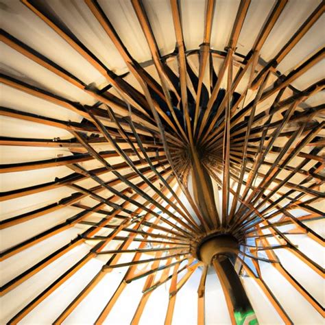 When Were Beach Umbrellas Invented