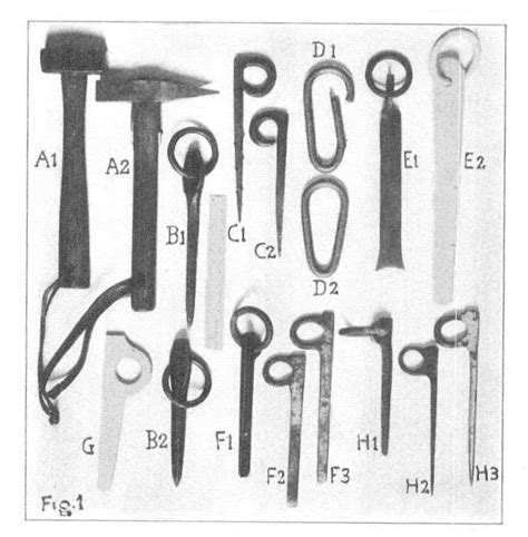 When Were Carabiners Invented