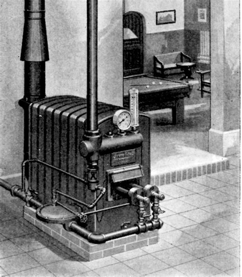 When Were Gas Boilers Invented