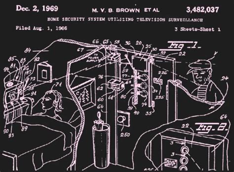 When Were Security Systems Invented