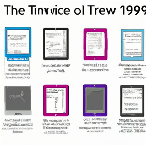 When Were Tablets First Invented