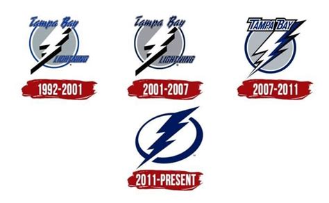 when were the tampa bay lightning founded