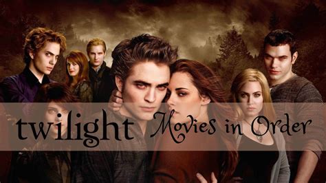 when were the twilight movies released