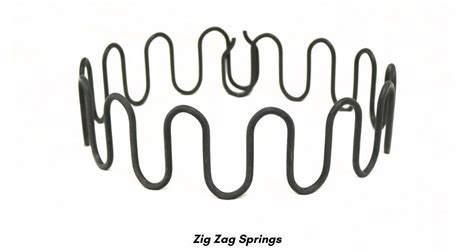 When Were Zig Zag Springs Invented