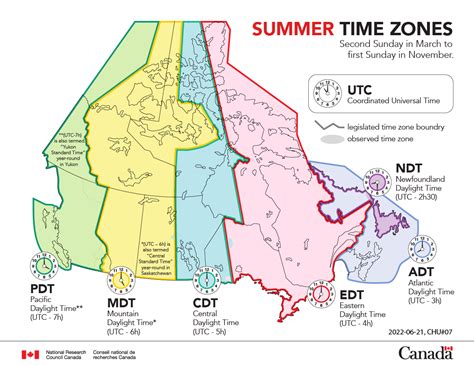 When Will Be Time Change In Canada