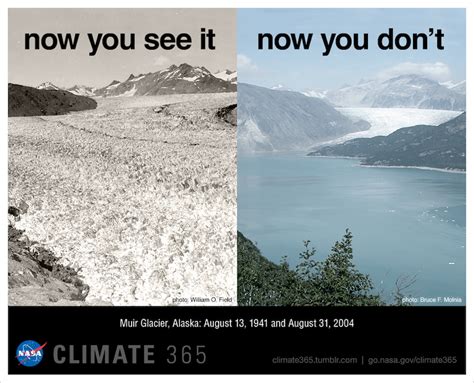 when will glaciers be gone